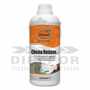 Chema Remove